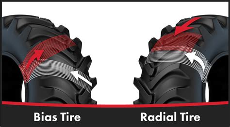 radial vs bias skid steer tires|are radial tires better.